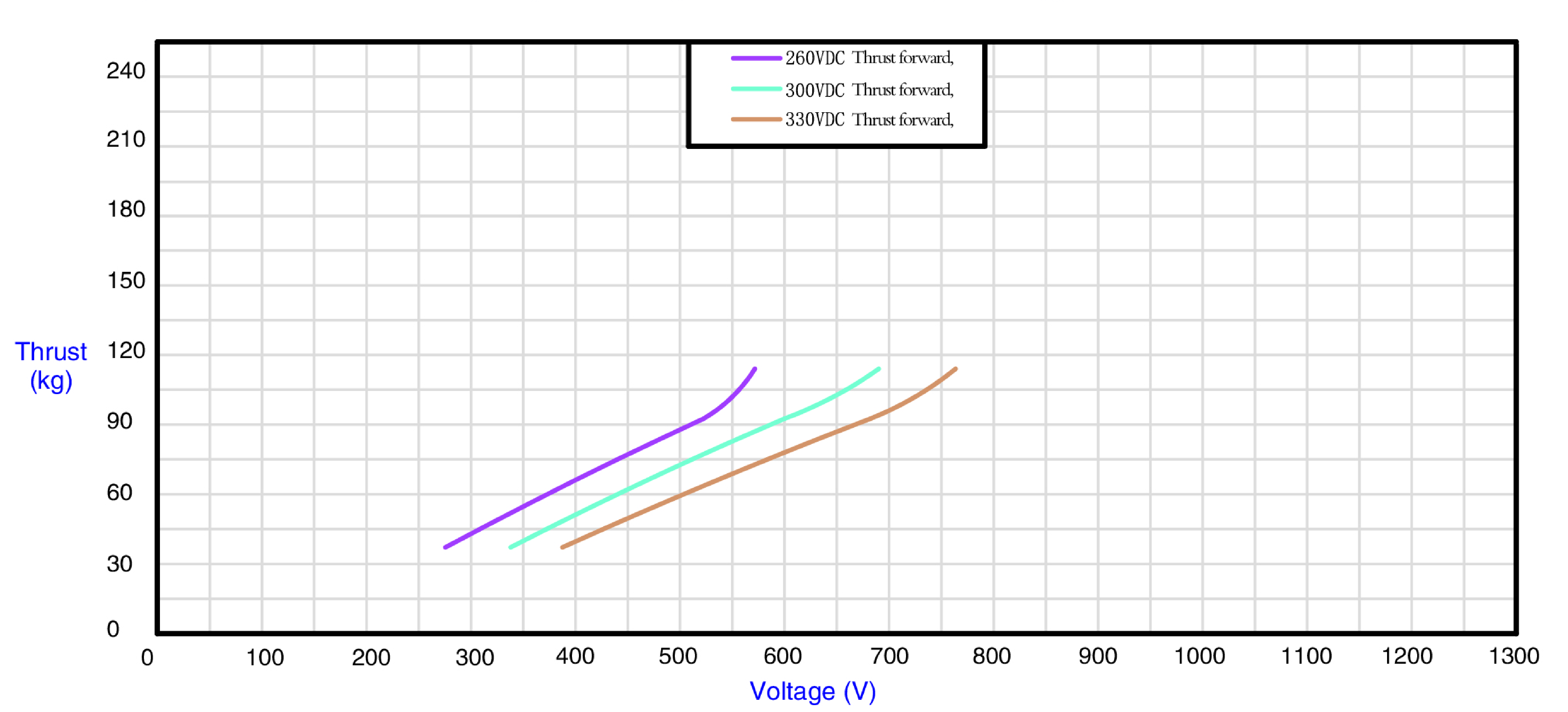 尺寸内页-03 尺寸内页-03