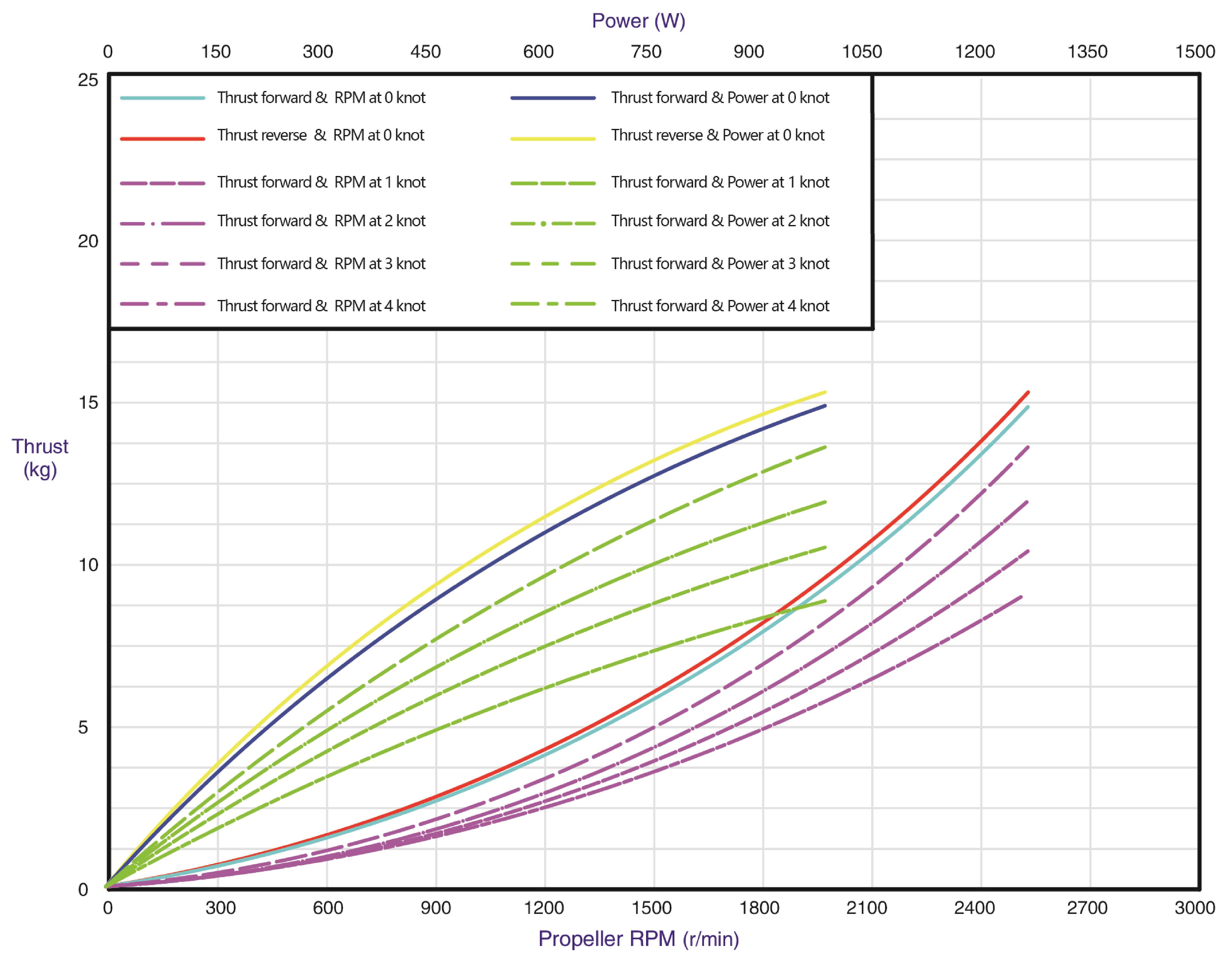尺寸内页-03(1) 尺寸内页-03(1)