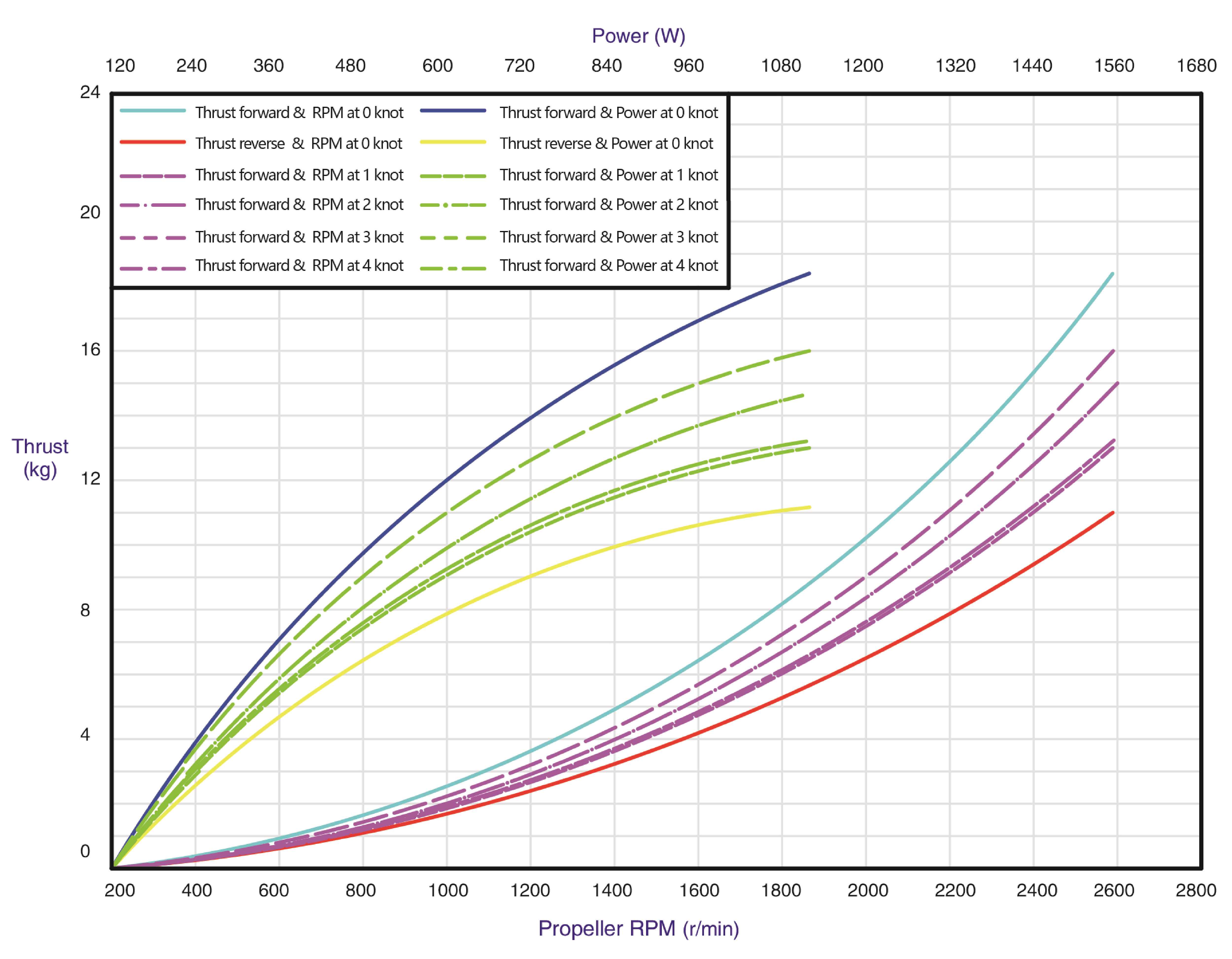 尺寸内页-03(1) 尺寸内页-03(1)