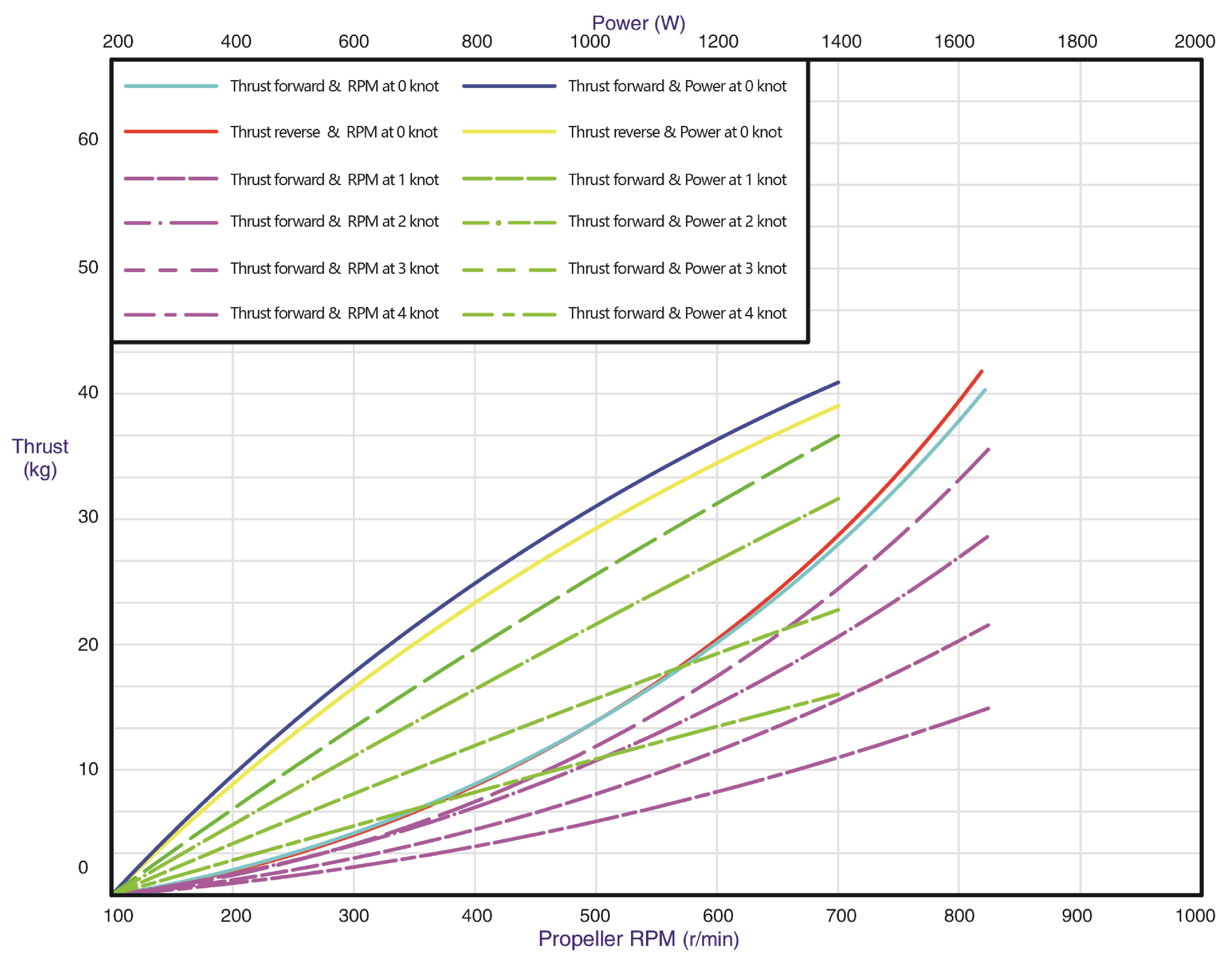 尺寸内页-03(1) 尺寸内页-03(1)
