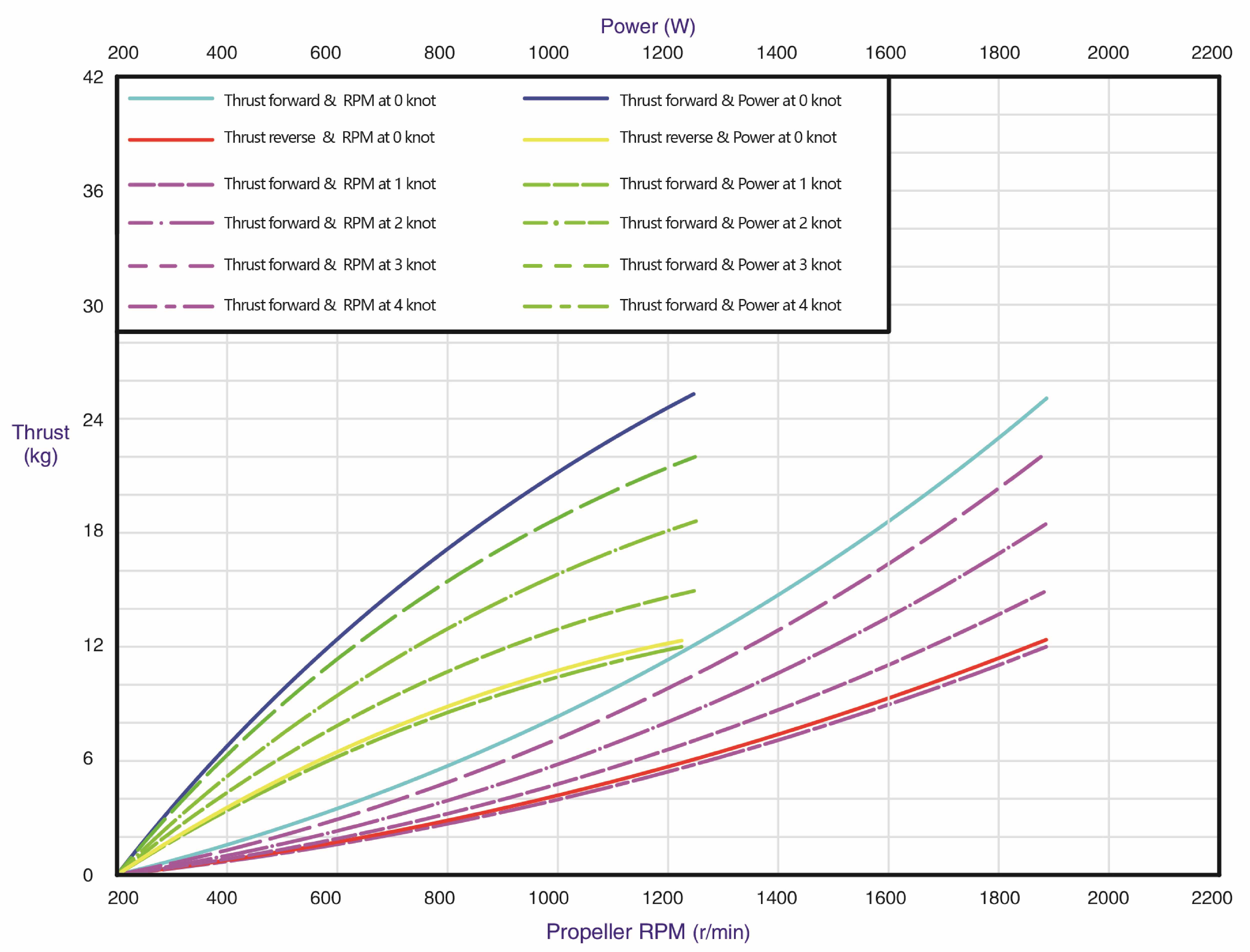 尺寸内页-03 尺寸内页-03