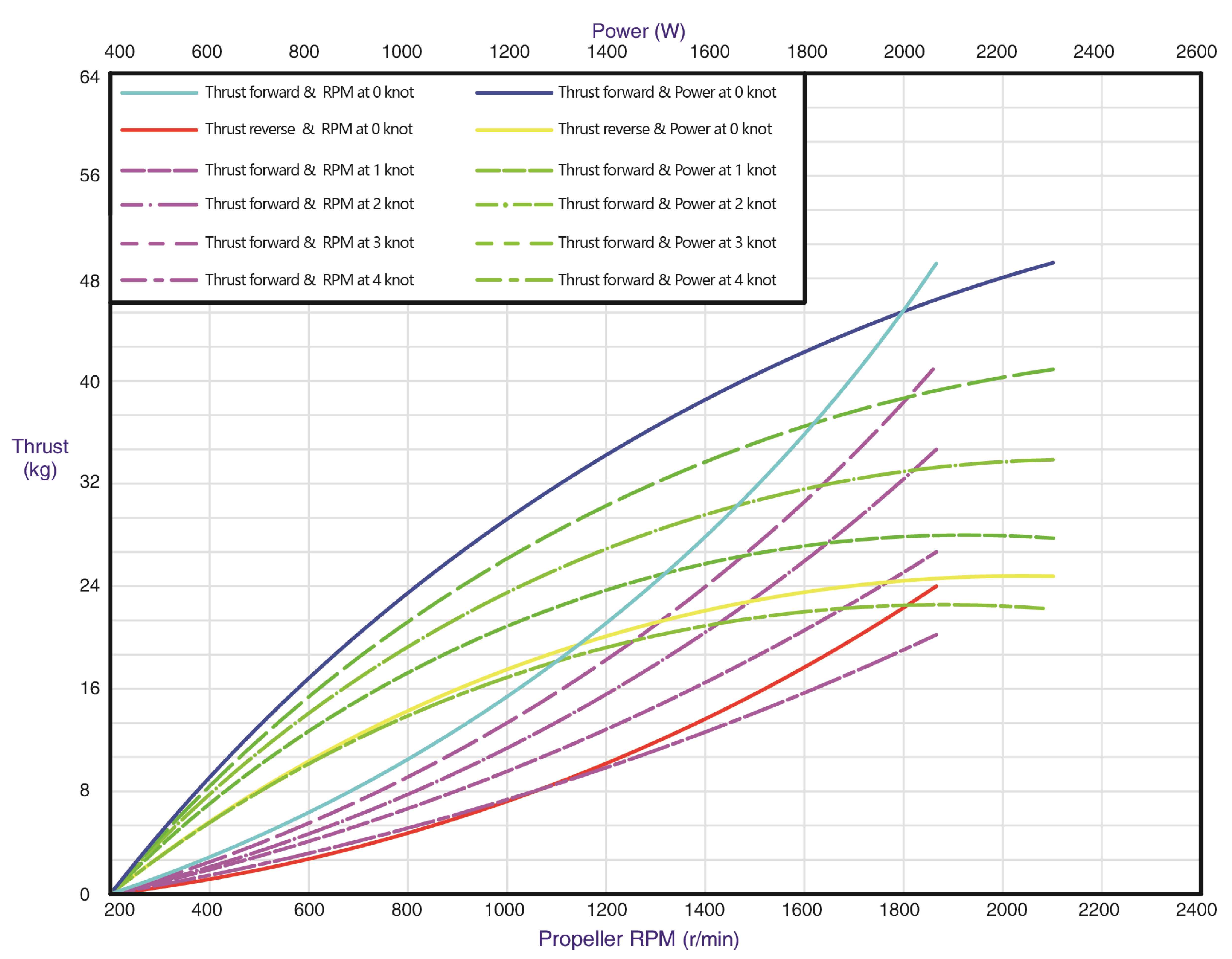 尺寸内页-03(1) 尺寸内页-03(1)