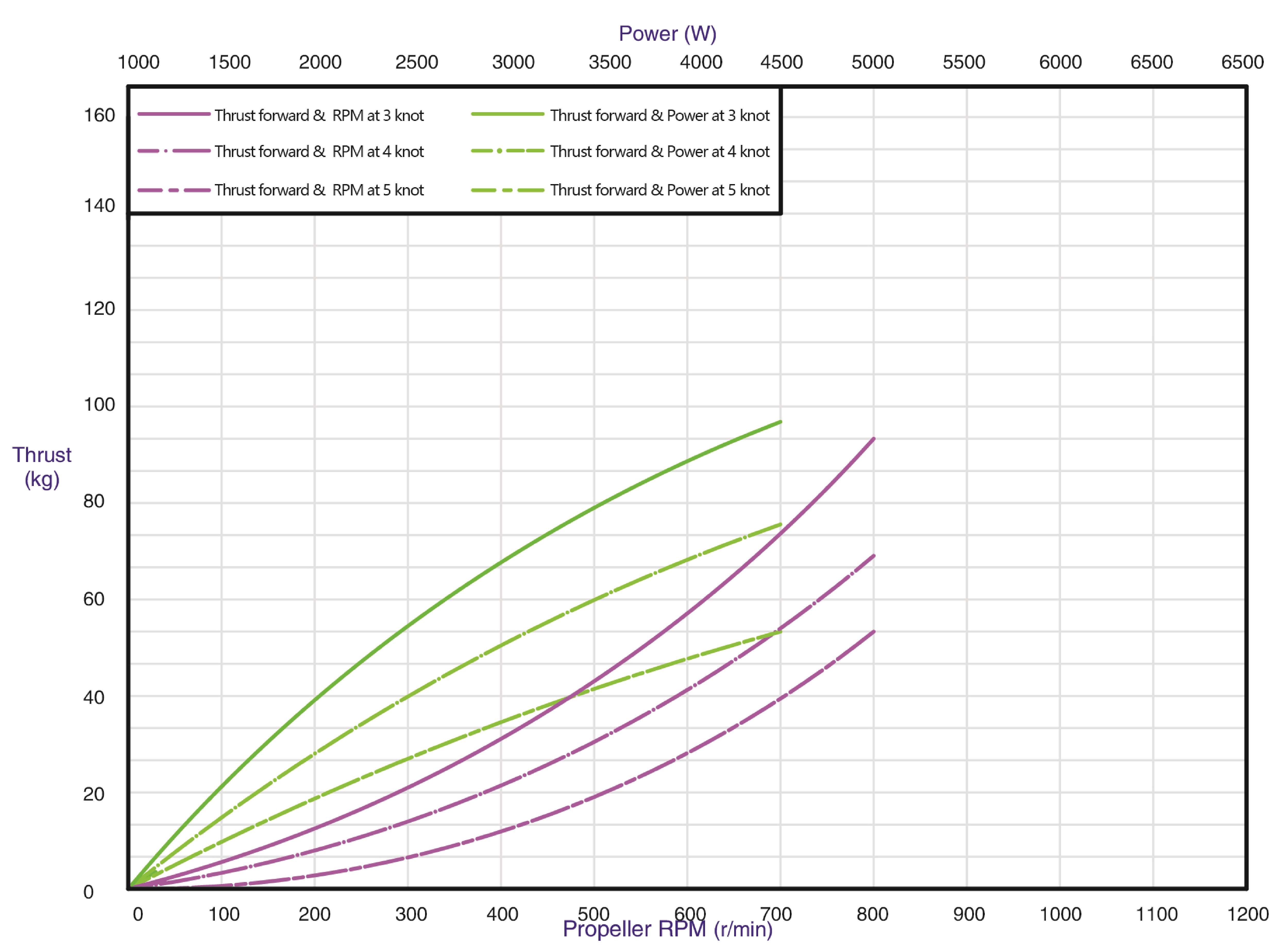 尺寸内页-02(1) 尺寸内页-02(1)