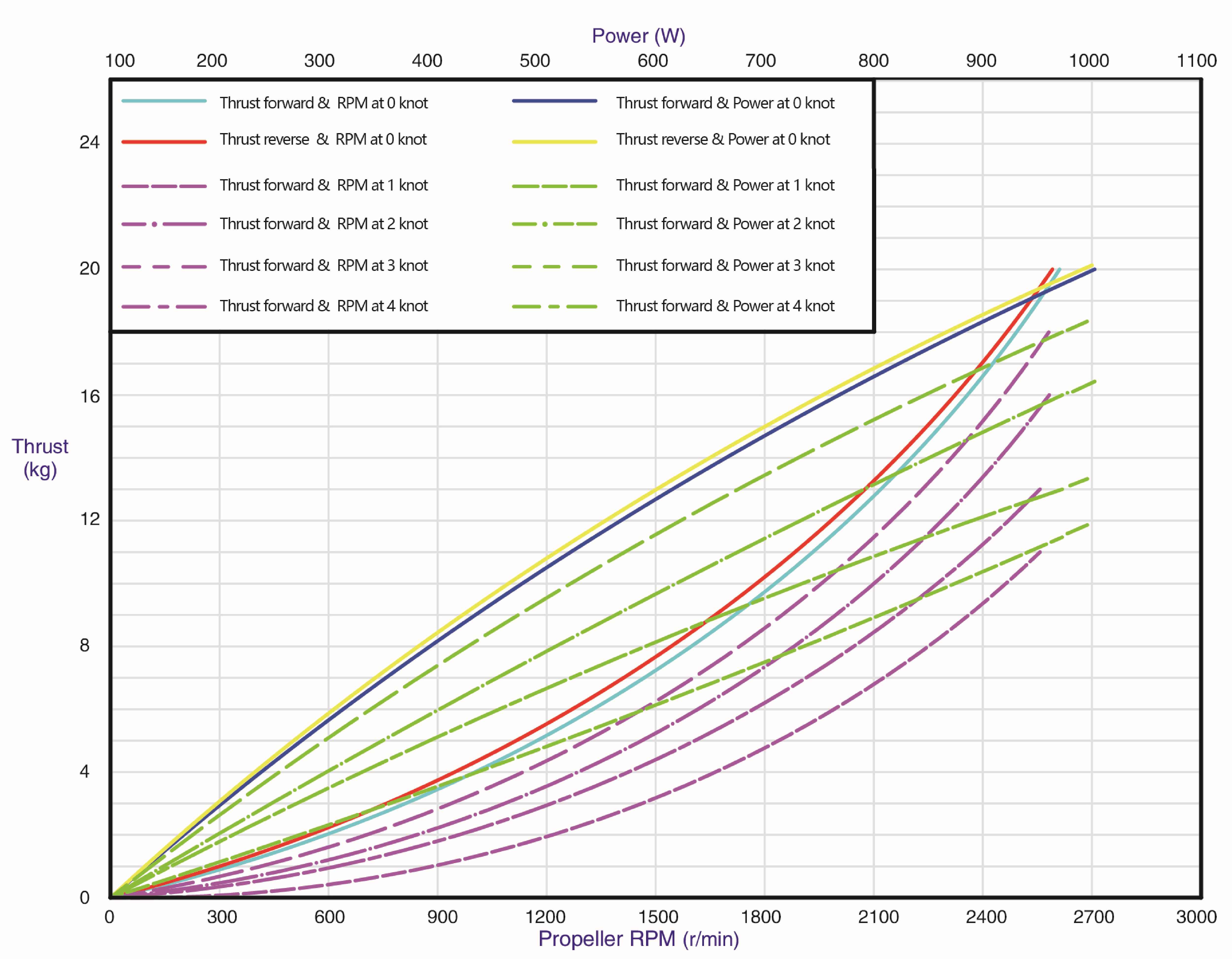 尺寸内页-03 尺寸内页-03