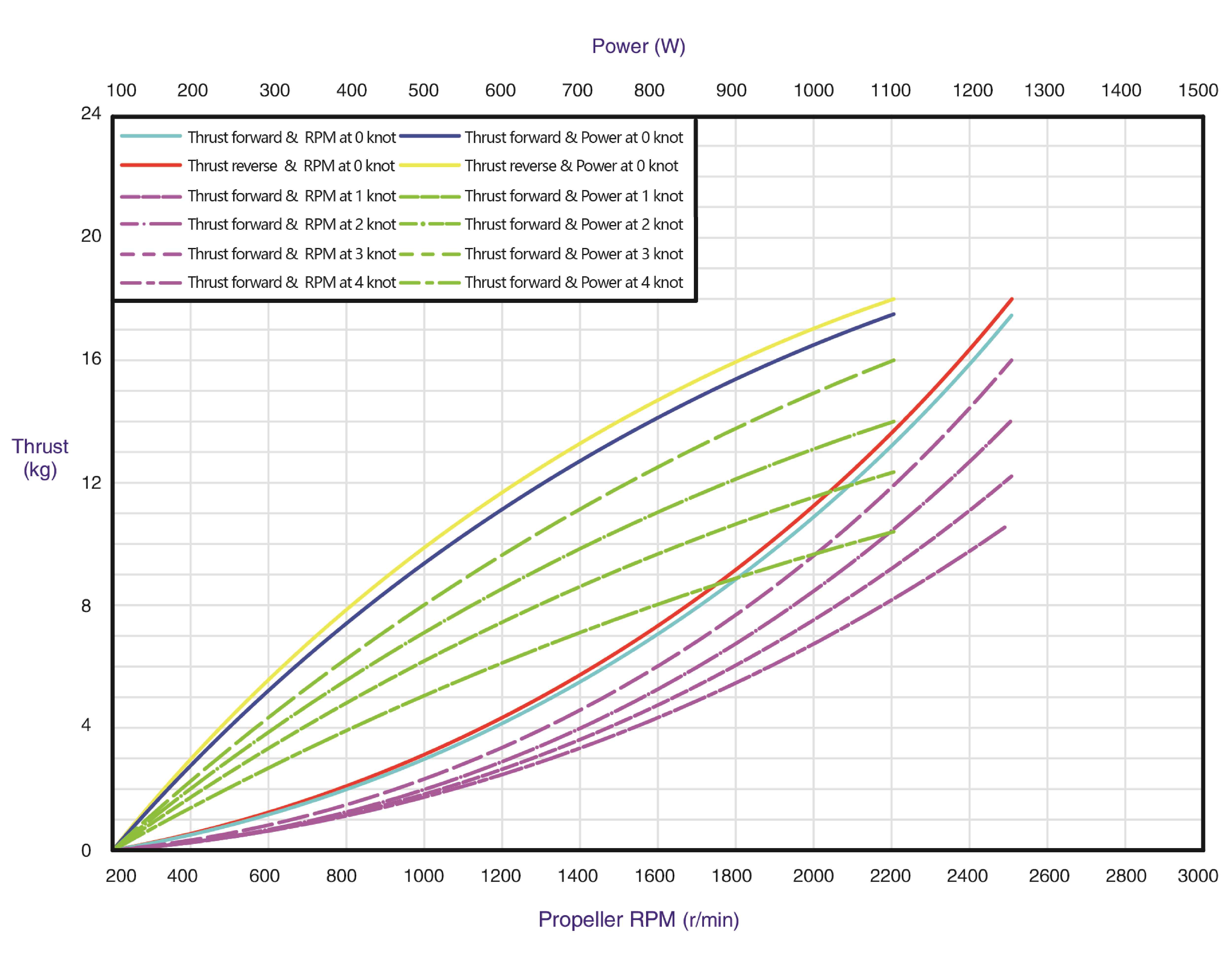 尺寸内页-03(1) 尺寸内页-03(1)