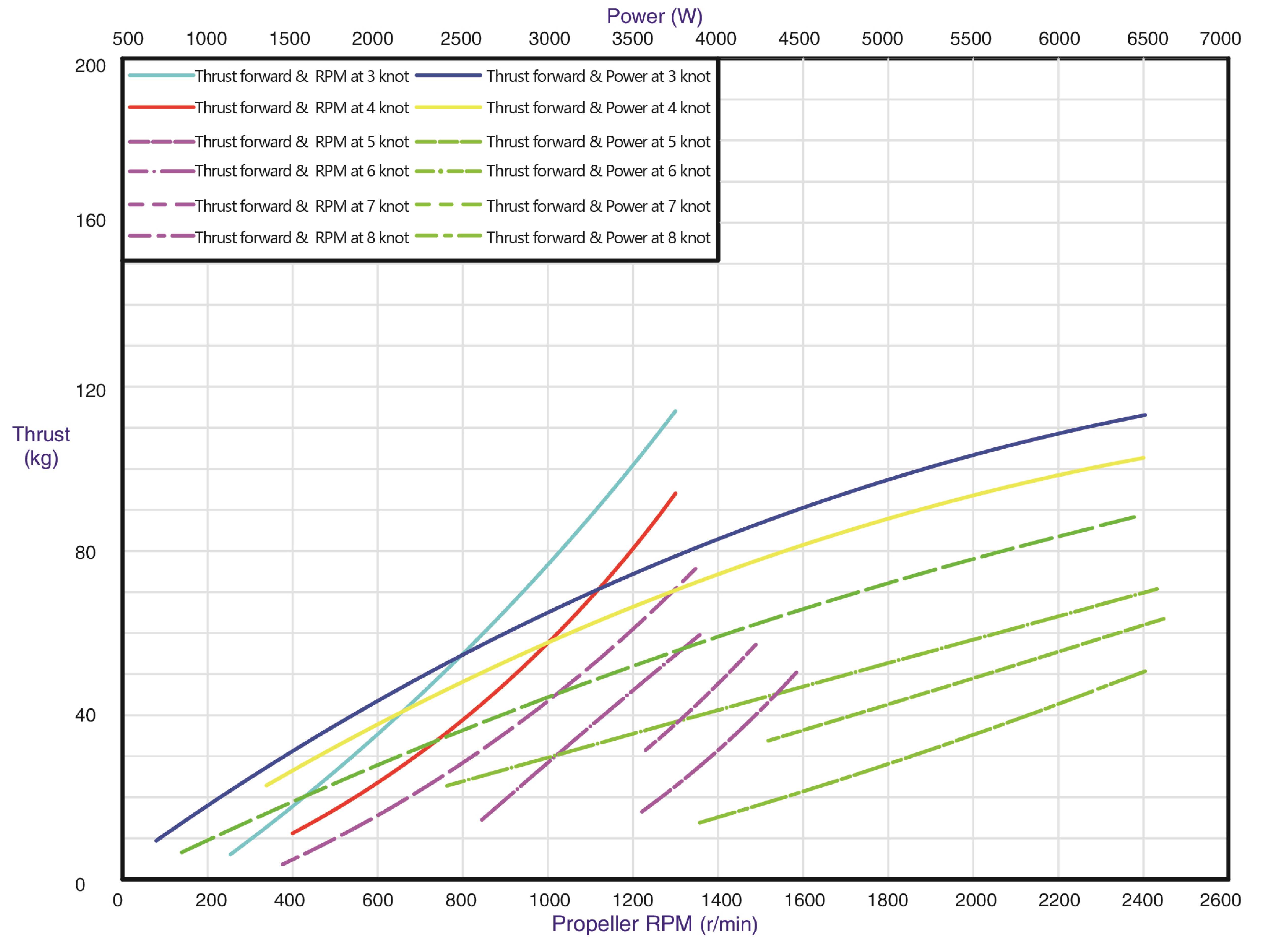 尺寸内页-03(1) 尺寸内页-03(1)