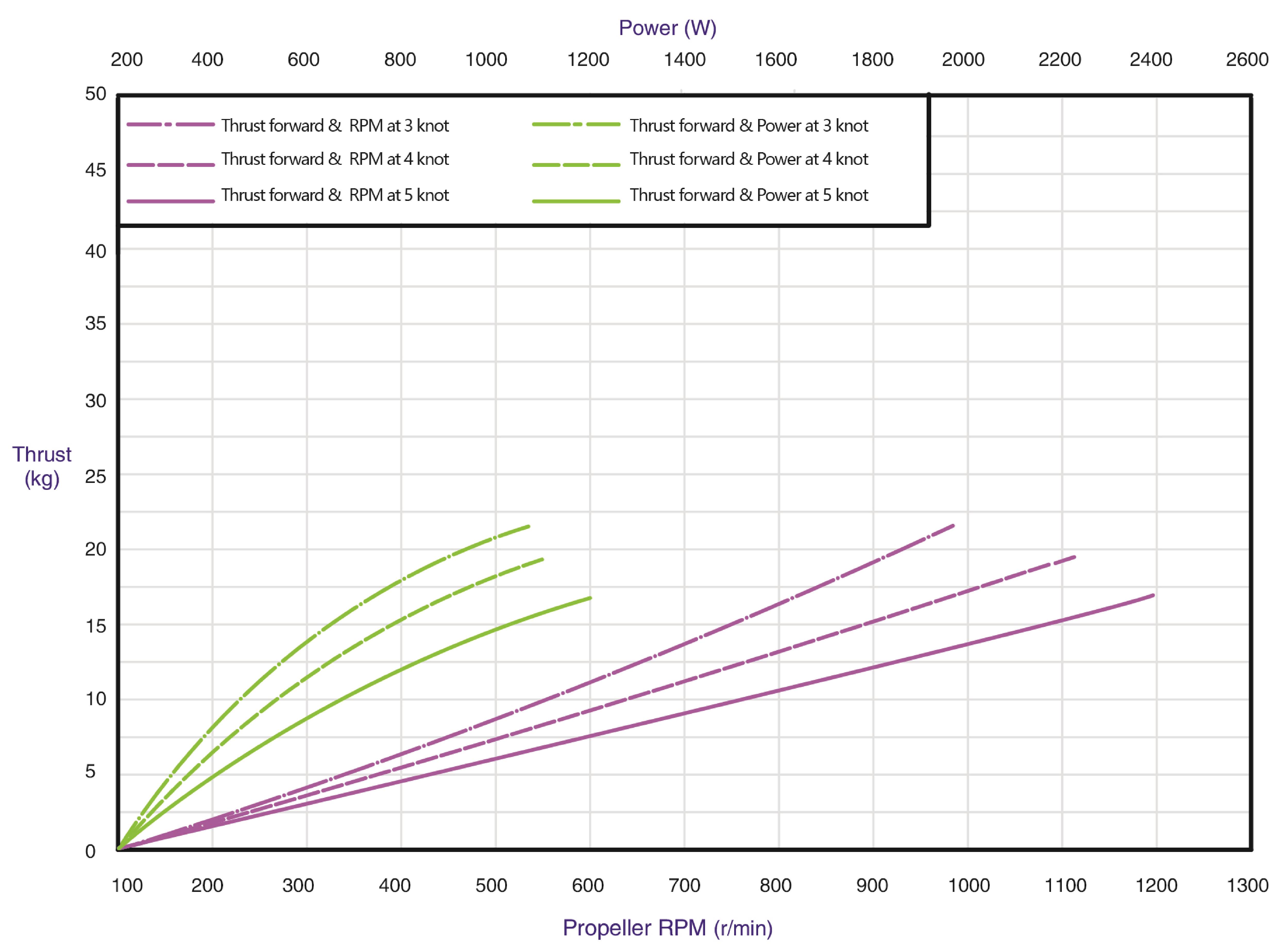 尺寸内页-02(1) 尺寸内页-02(1)