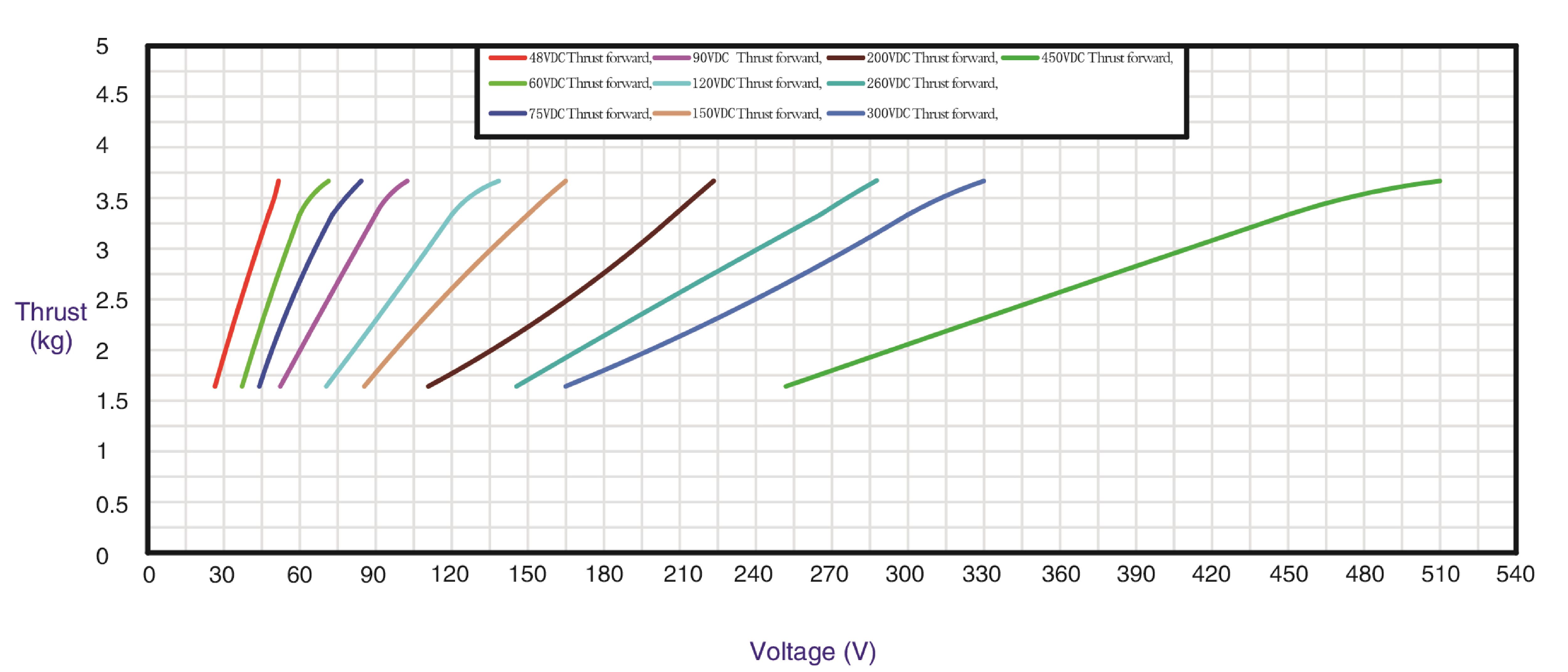 chicunneiye шикунье