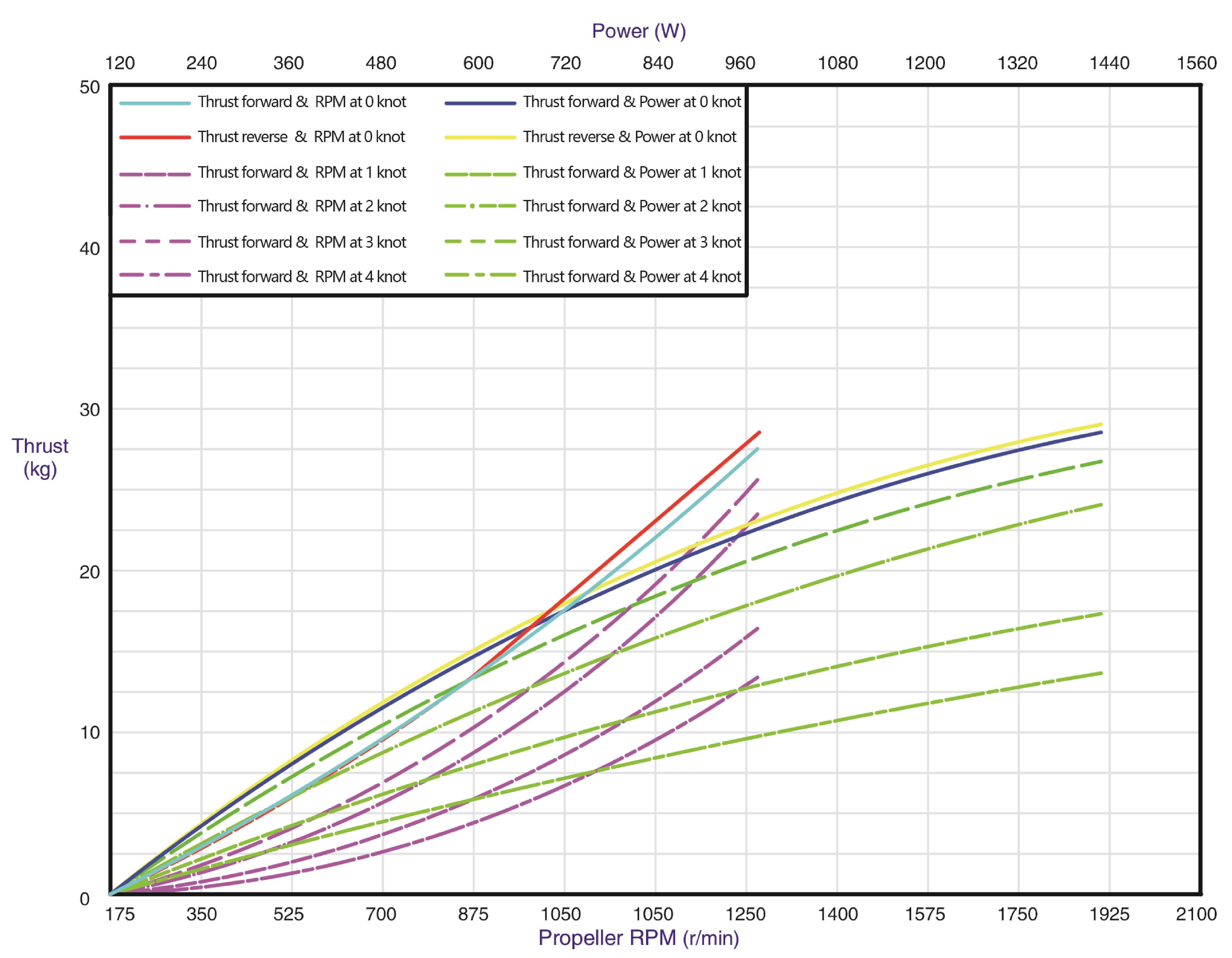 尺寸内页-03(1) 尺寸内页-03(1)