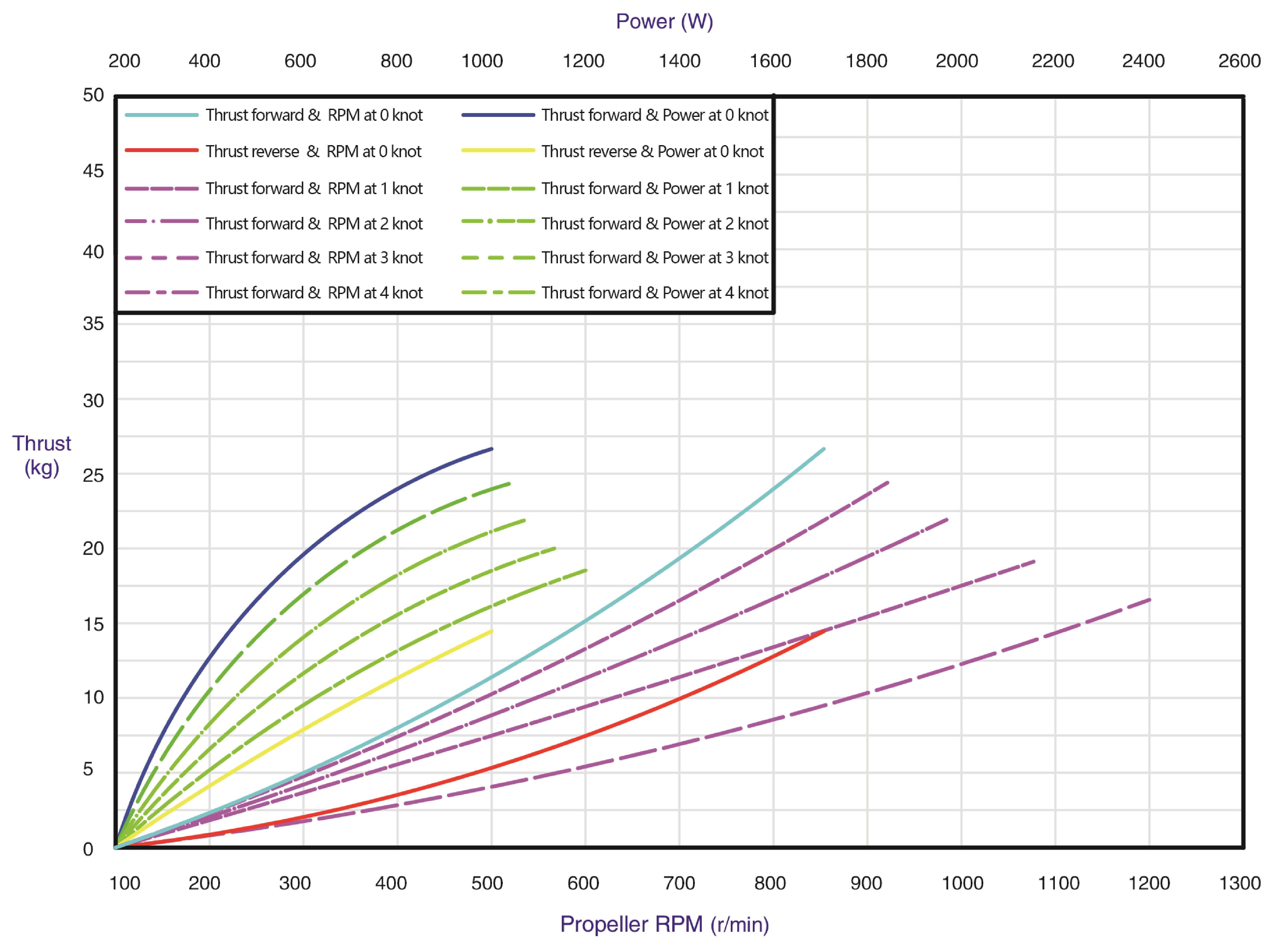 尺寸内页-03(1) 尺寸内页-03(1)