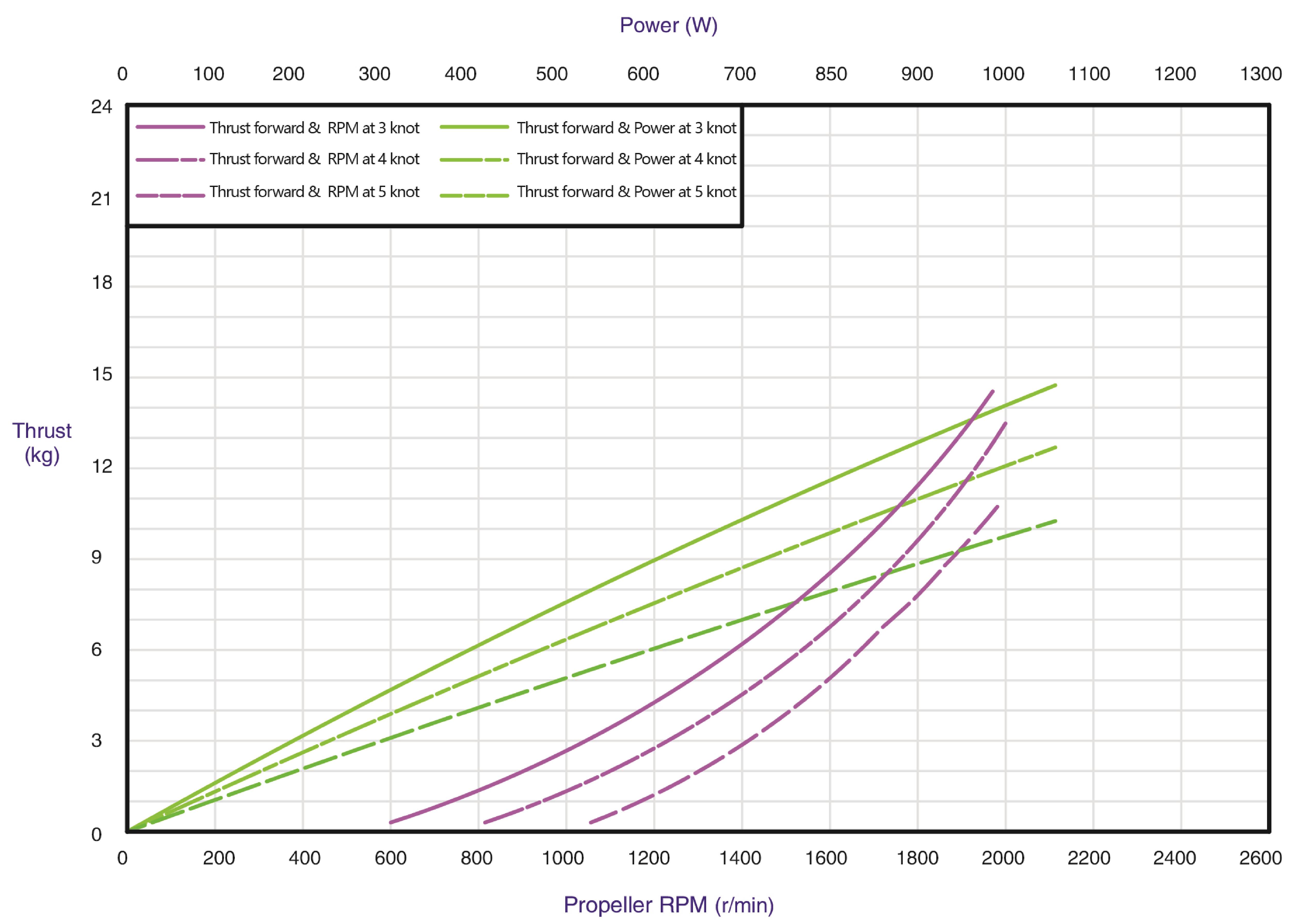 尺寸内页-02(1) 尺寸内页-02(1)